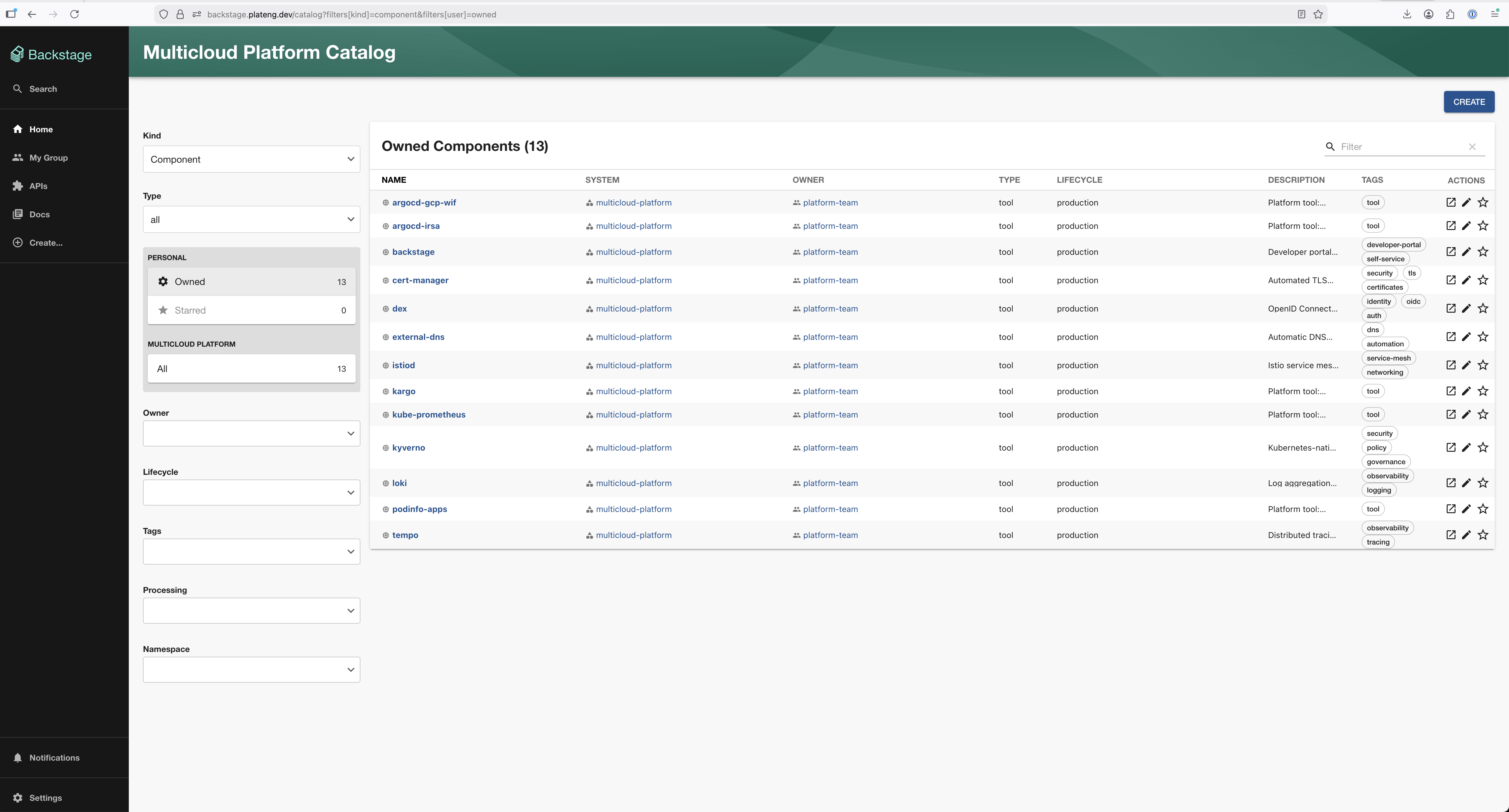 Backstage software catalog showing 13 platform components